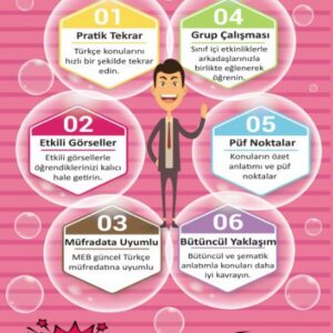 5. Sınıf Türkçe Bilgi Kartları